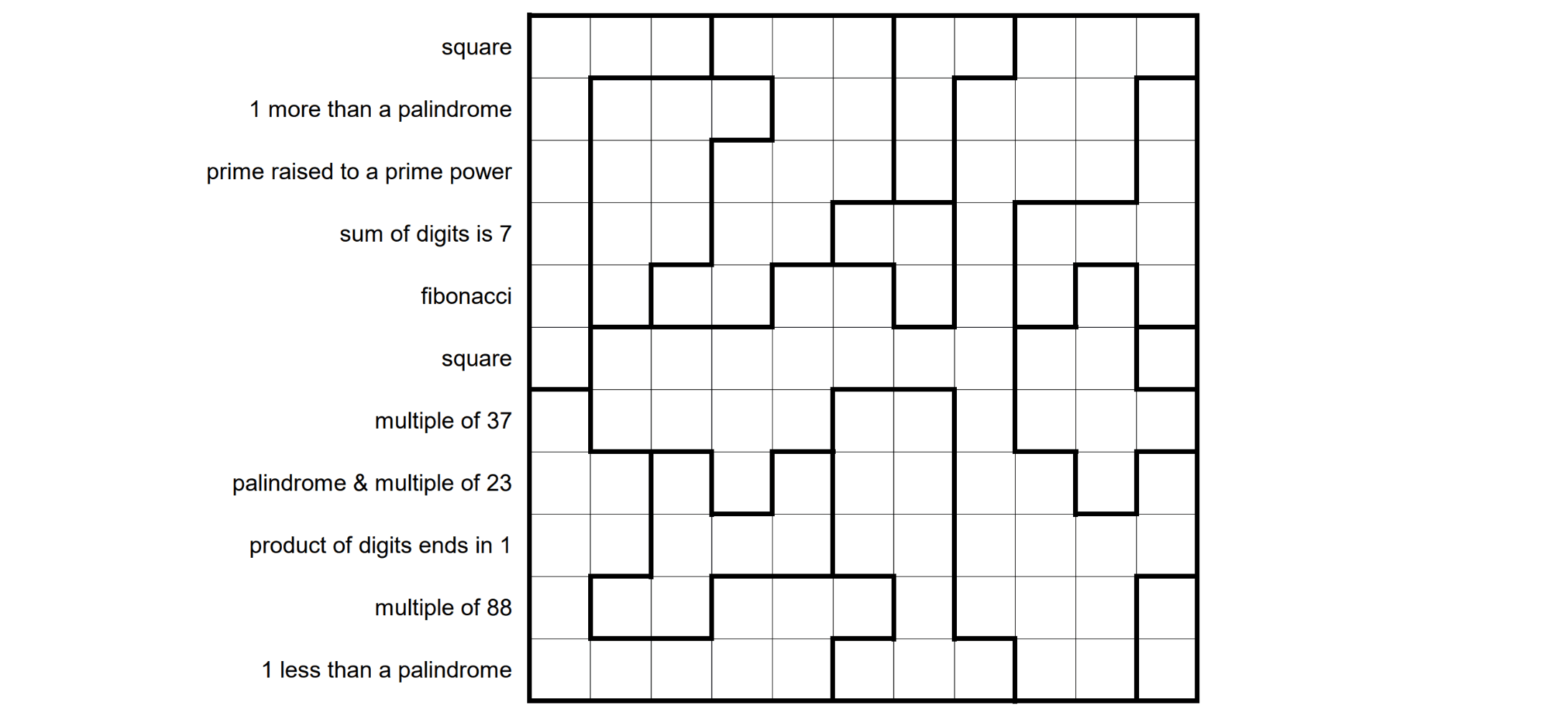 Solving “Number Cross 4” (Jane Street Puzzle, May 2024)