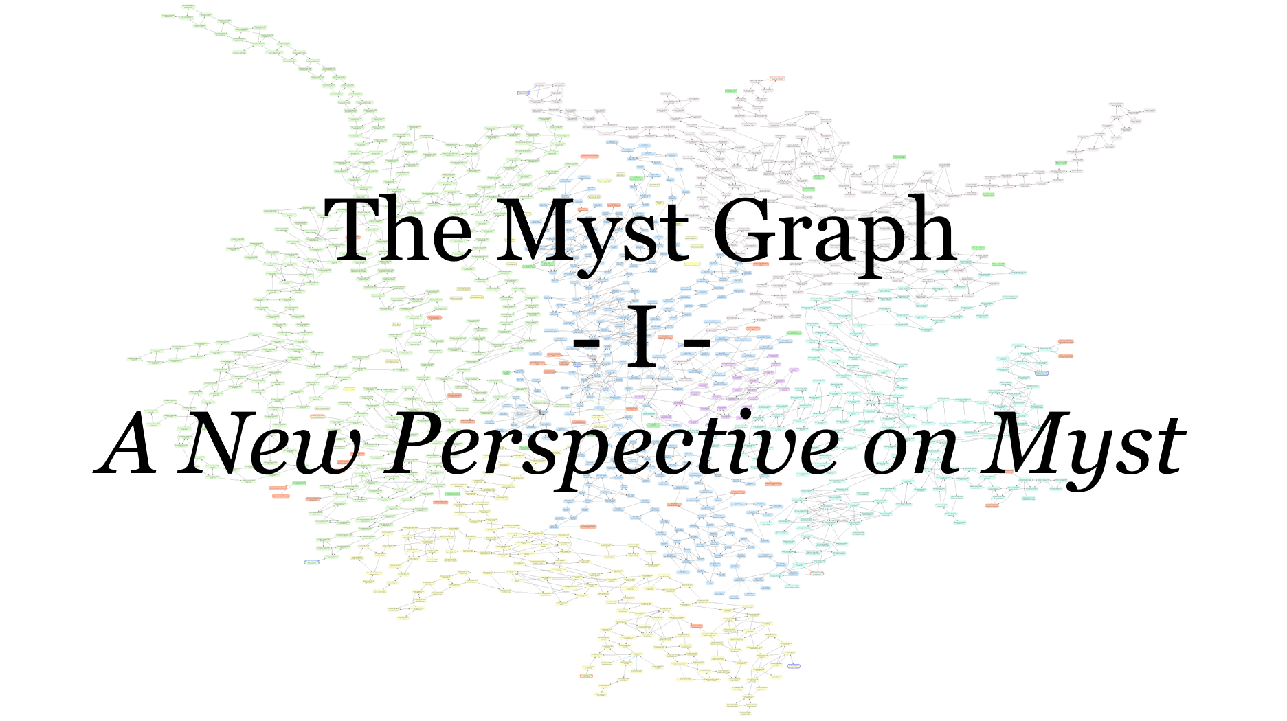 The Myst Graph: A New Perspective on Myst