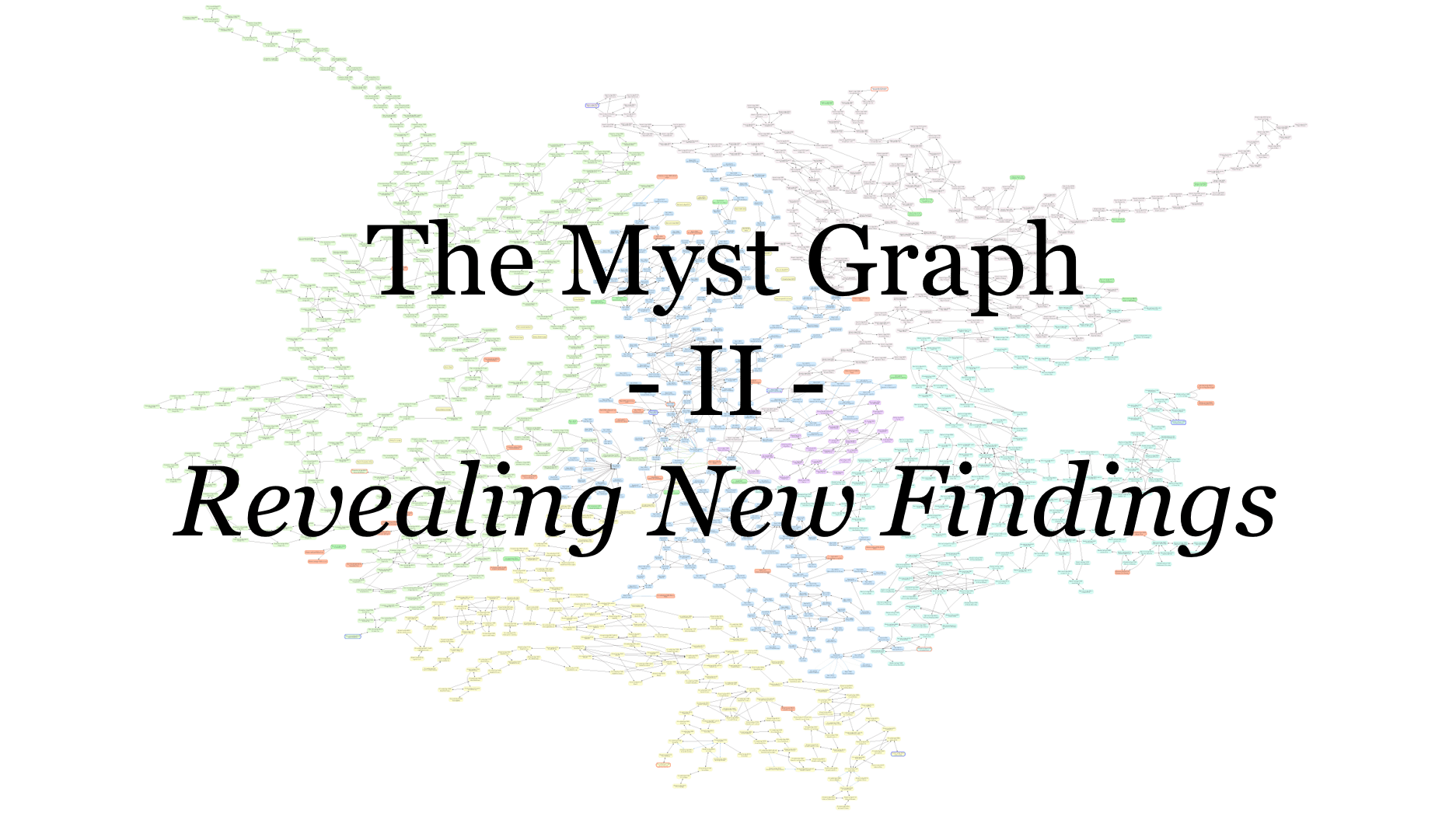 The Myst Graph, 2: Revealing New Findings